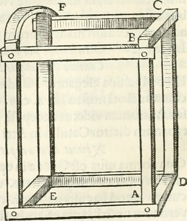 An illustration from M. Vitruvii Pollionis De architectura libri decem, 1649, leaf 459