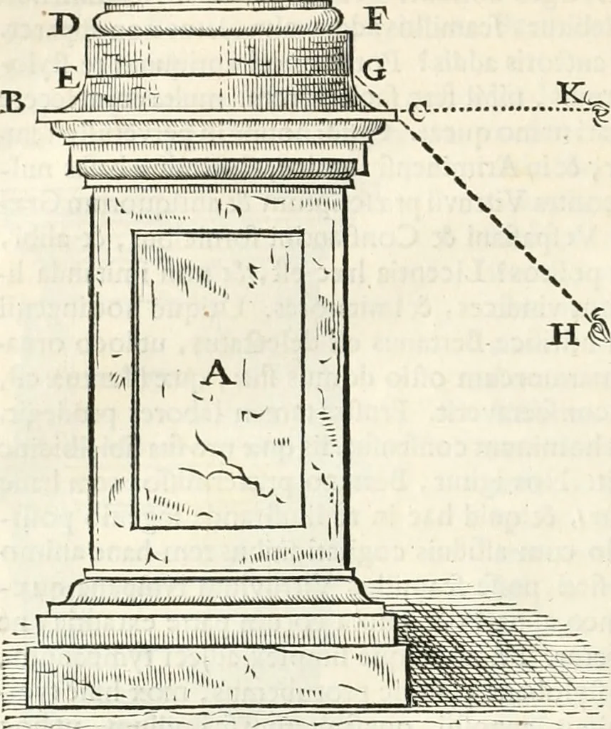 An illustration from M. Vitruvii Pollionis De architectura libri decem, 1649, leaf 471