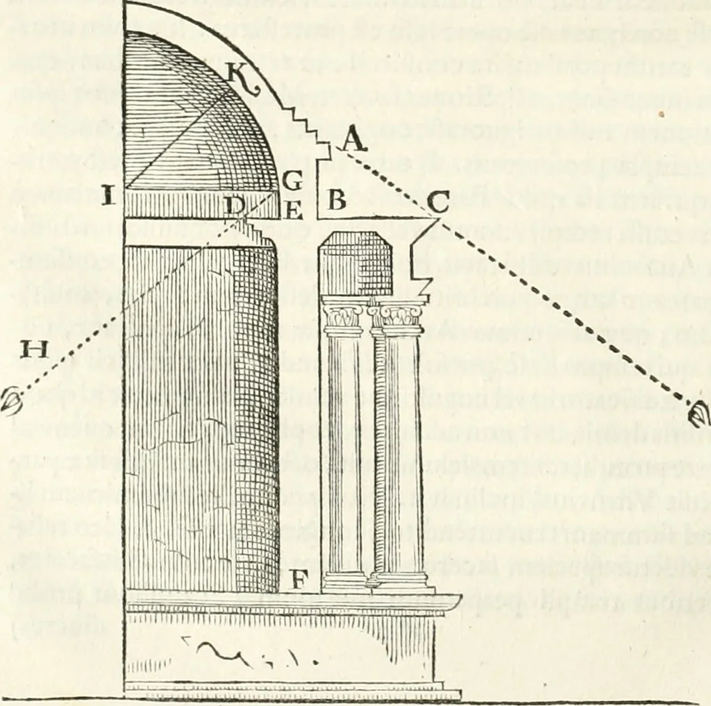 An illustration from M. Vitruvii Pollionis De architectura libri decem, 1649, leaf 475