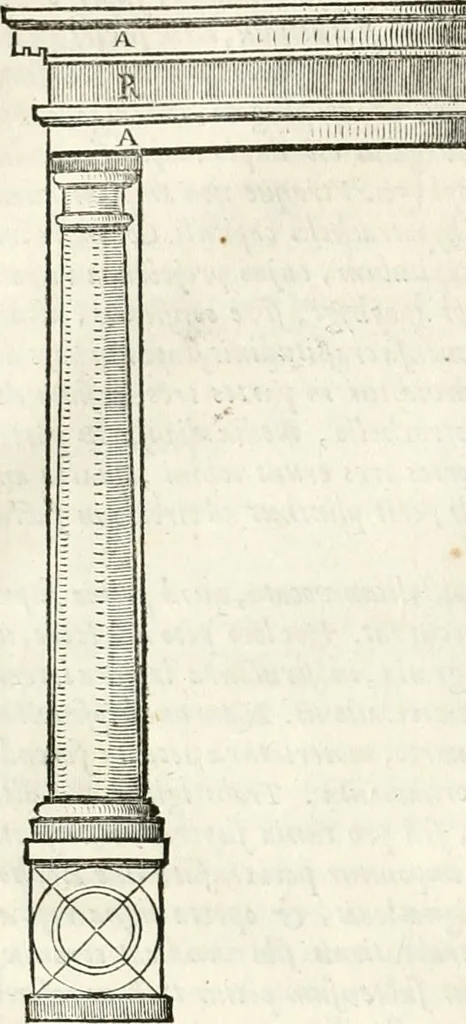 An illustration from M. Vitruvii Pollionis De architectura libri decem, 1649, leaf 91