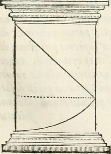 An illustration from M. Vitruvii Pollionis De architectura libri decem, 1649, leaf 92