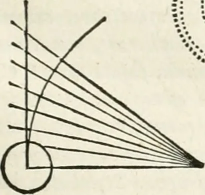 An illustration from M. Vitruvii Pollionis De architectura libri decem, 1649, leaf 94