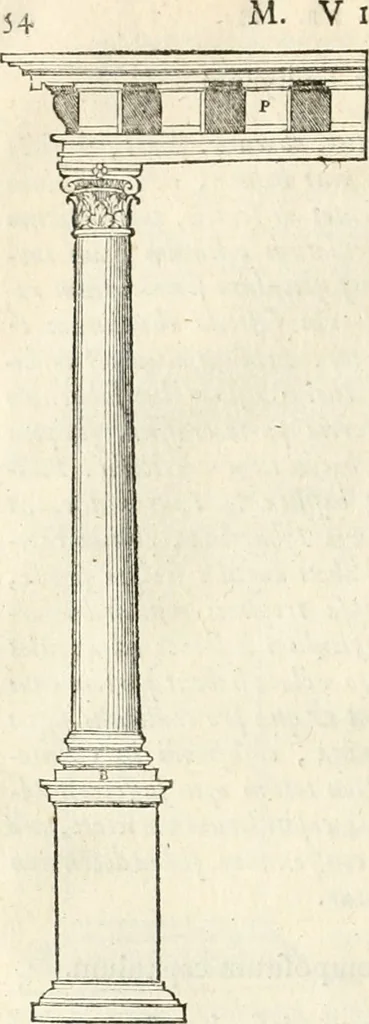An illustration from M. Vitruvii Pollionis De architectura libri decem, 1649, leaf 99