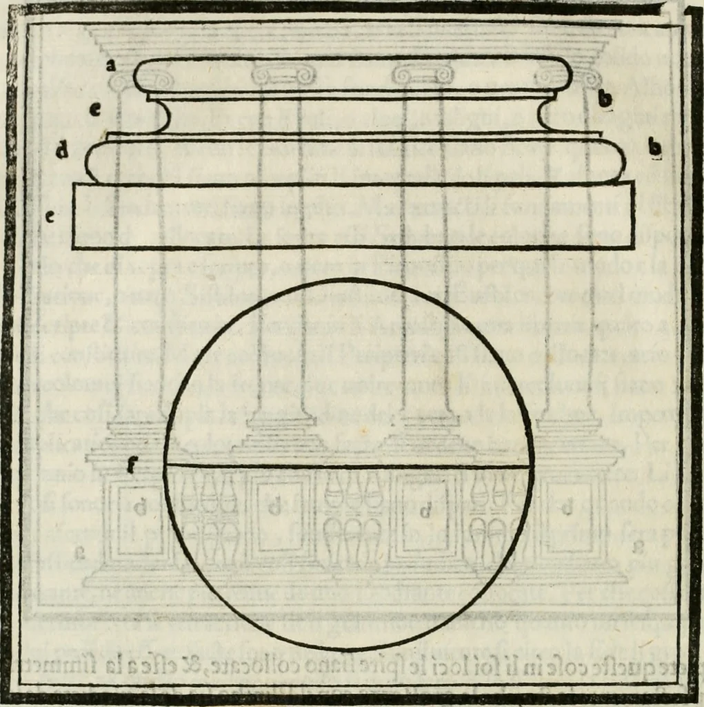 An illustration from M.L. Vitrvuio Pollione De architectura, 1524, leaf 103