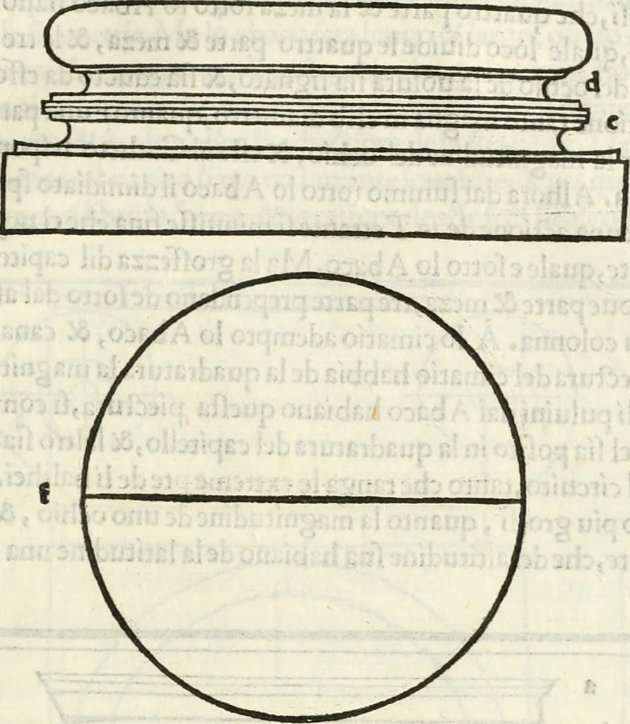 An illustration from M.L. Vitrvuio Pollione De architectura, 1524, leaf 104