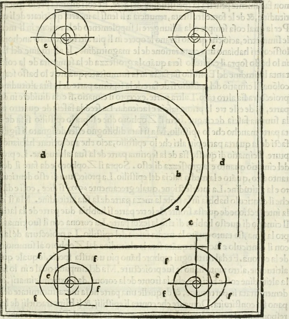An illustration from M.L. Vitrvuio Pollione De architectura, 1524, leaf 106