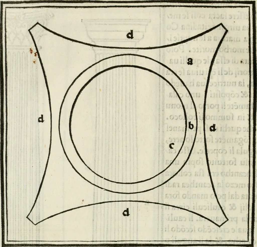 An illustration from M.L. Vitrvuio Pollione De architectura, 1524, leaf 115