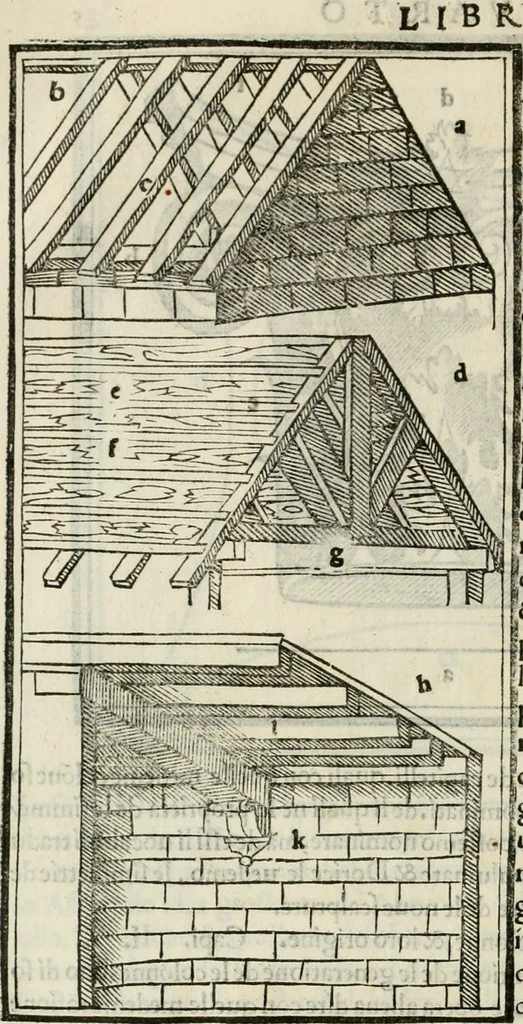 An illustration from M.L. Vitrvuio Pollione De architectura, 1524, leaf 117