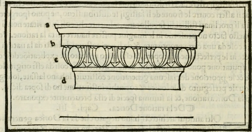 An illustration from M.L. Vitrvuio Pollione De architectura, 1524, leaf 119