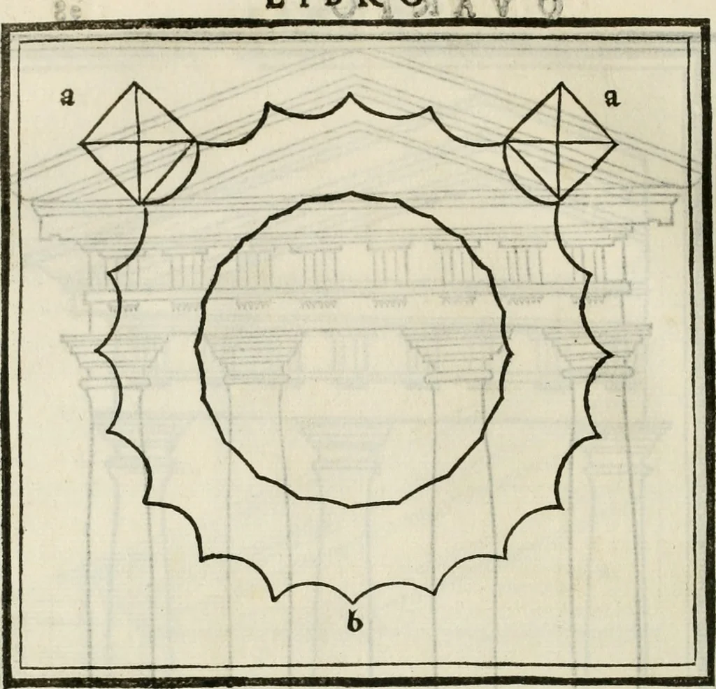 An illustration from M.L. Vitrvuio Pollione De architectura, 1524, leaf 123
