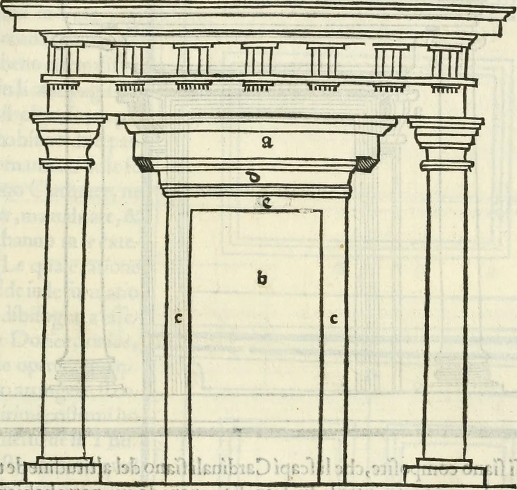 An illustration from M.L. Vitrvuio Pollione De architectura, 1524, leaf 126
