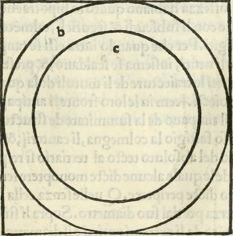 An illustration from M.L. Vitrvuio Pollione De architectura, 1524, leaf 130