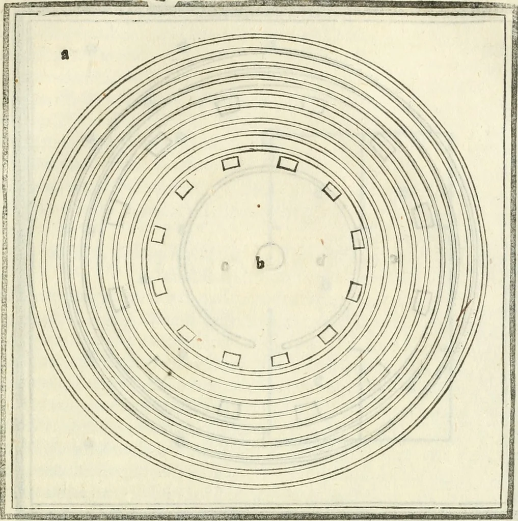 An illustration from M.L. Vitrvuio Pollione De architectura, 1524, leaf 132
