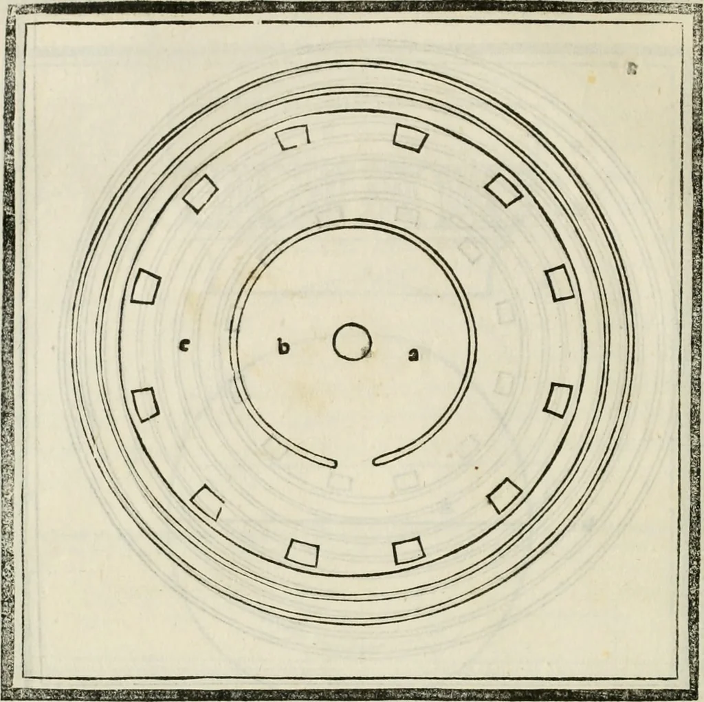 An illustration from M.L. Vitrvuio Pollione De architectura, 1524, leaf 133