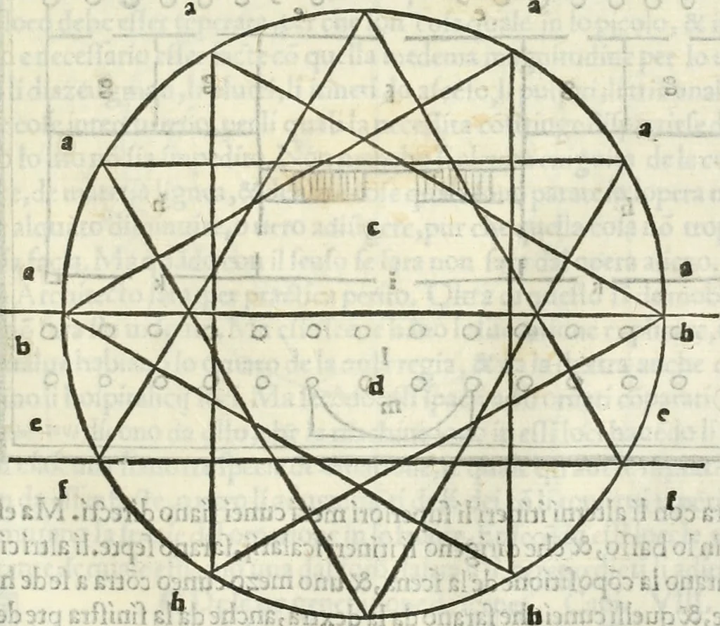 An illustration from M.L. Vitrvuio Pollione De architectura, 1524, leaf 146