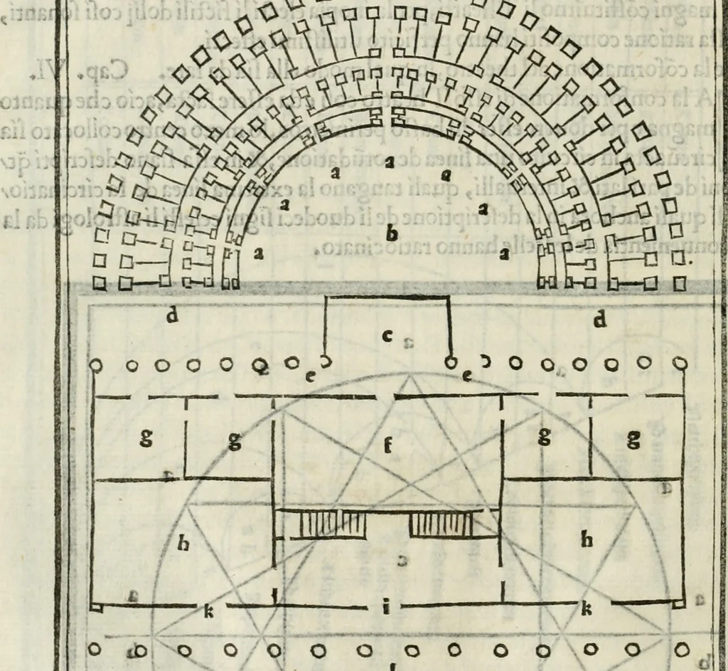 An illustration from M.L. Vitrvuio Pollione De architectura, 1524, leaf 147