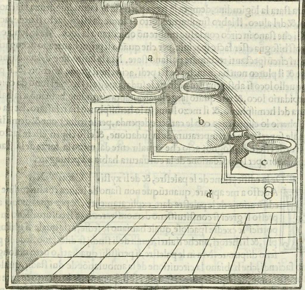 An illustration from M.L. Vitrvuio Pollione De architectura, 1524, leaf 154