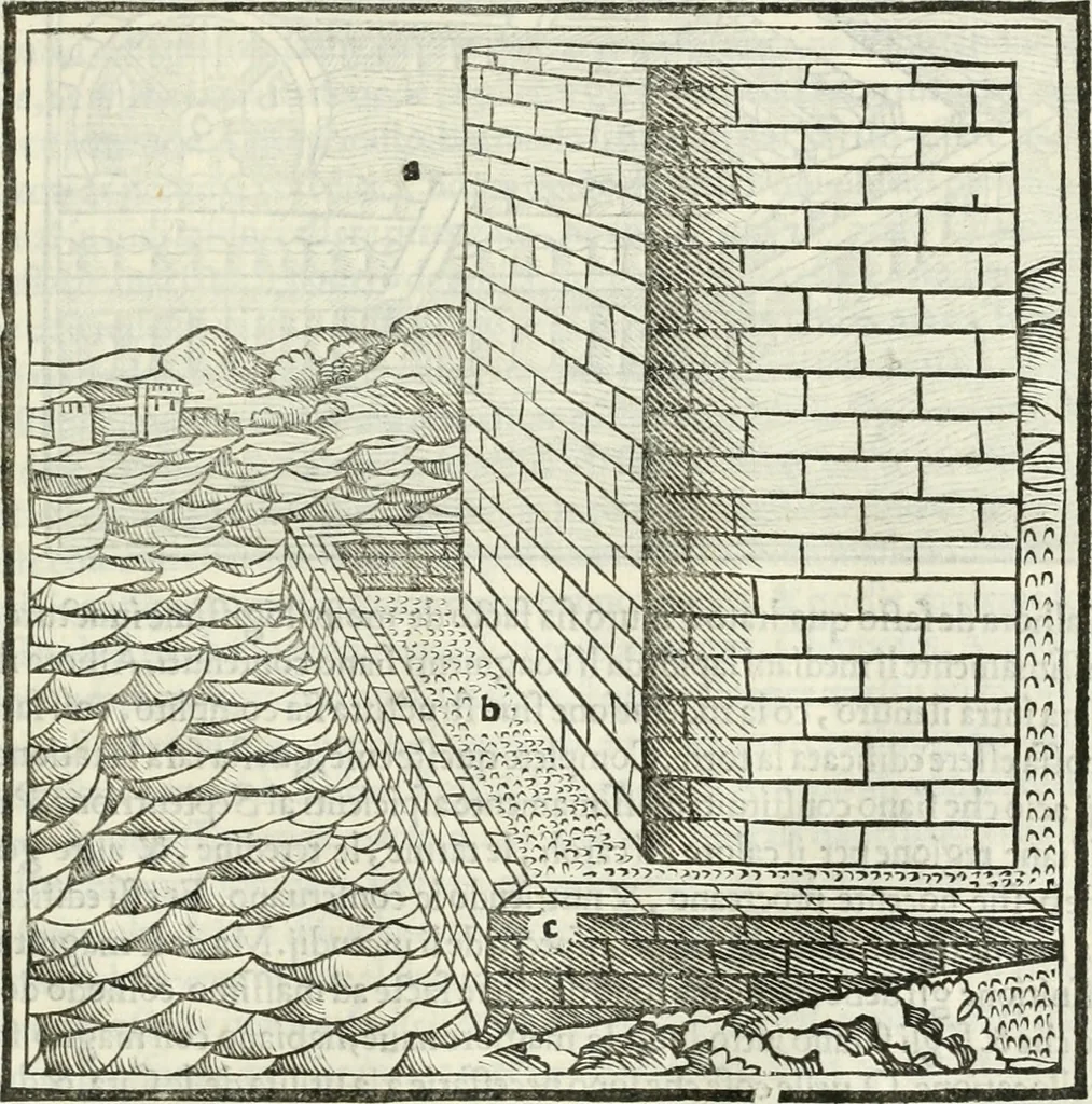 An illustration from M.L. Vitrvuio Pollione De architectura, 1524, leaf 158