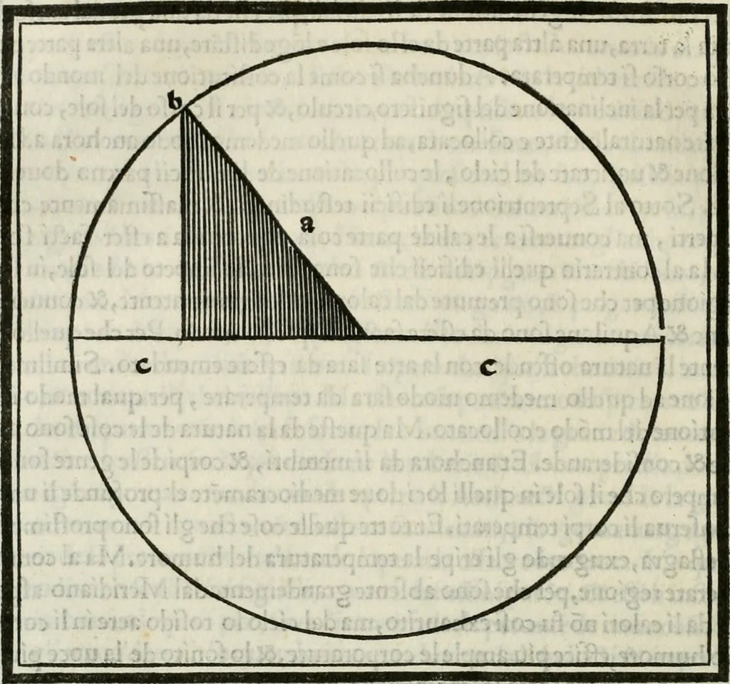 An illustration from M.L. Vitrvuio Pollione De architectura, 1524, leaf 163