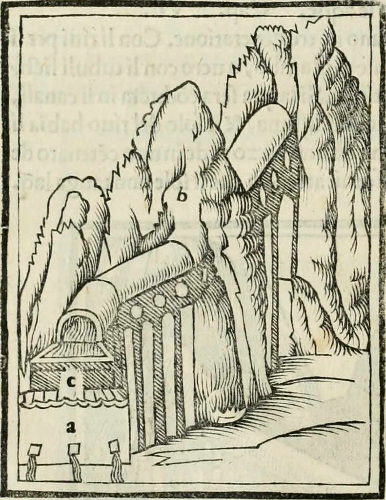 An illustration from M.L. Vitrvuio Pollione De architectura, 1524, leaf 209