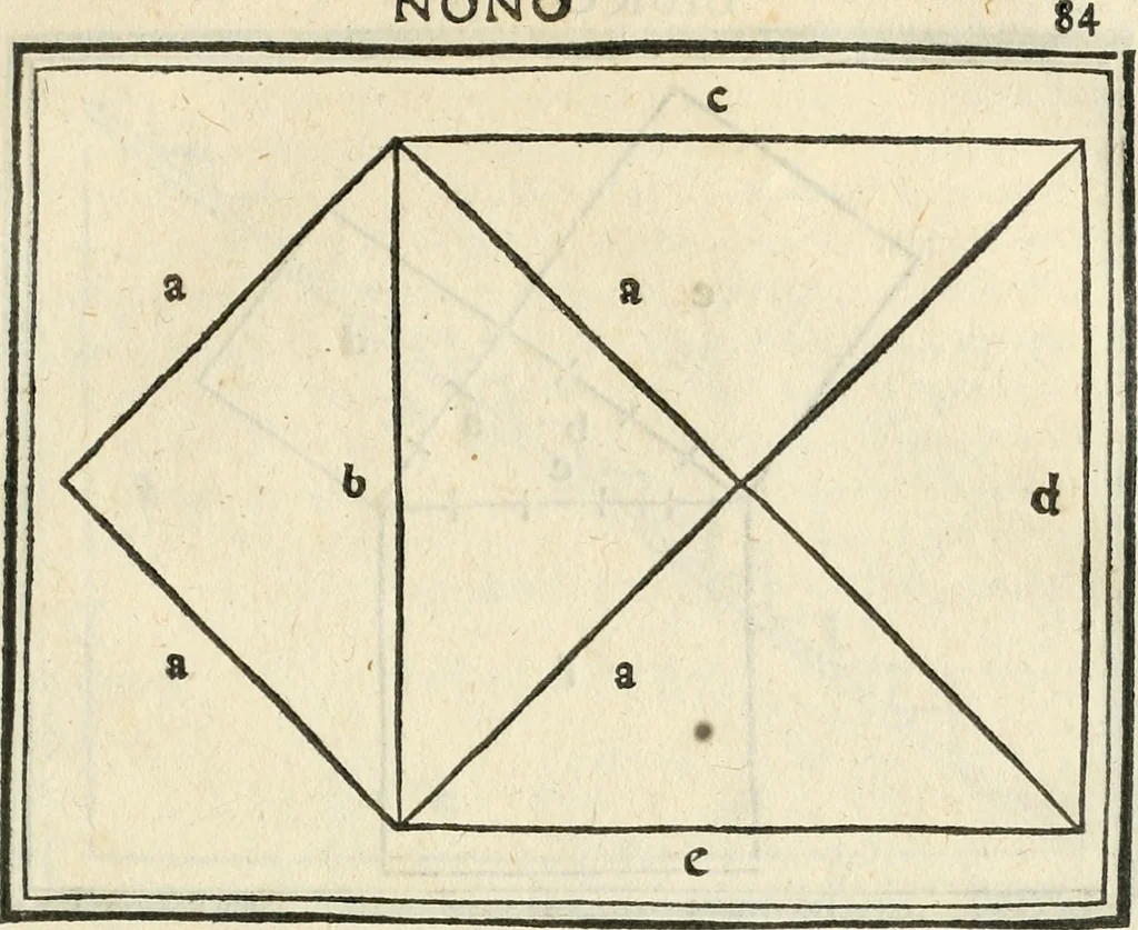 An illustration from M.L. Vitrvuio Pollione De architectura, 1524, leaf 214