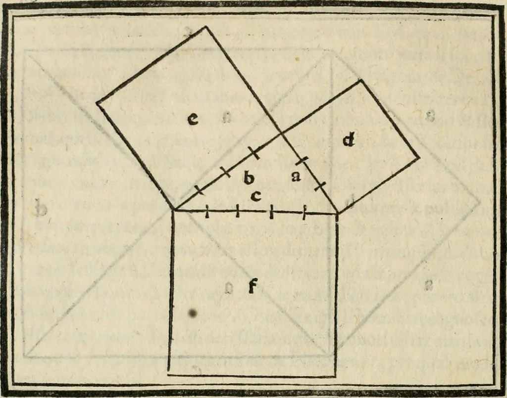 An illustration from M.L. Vitrvuio Pollione De architectura, 1524, leaf 215