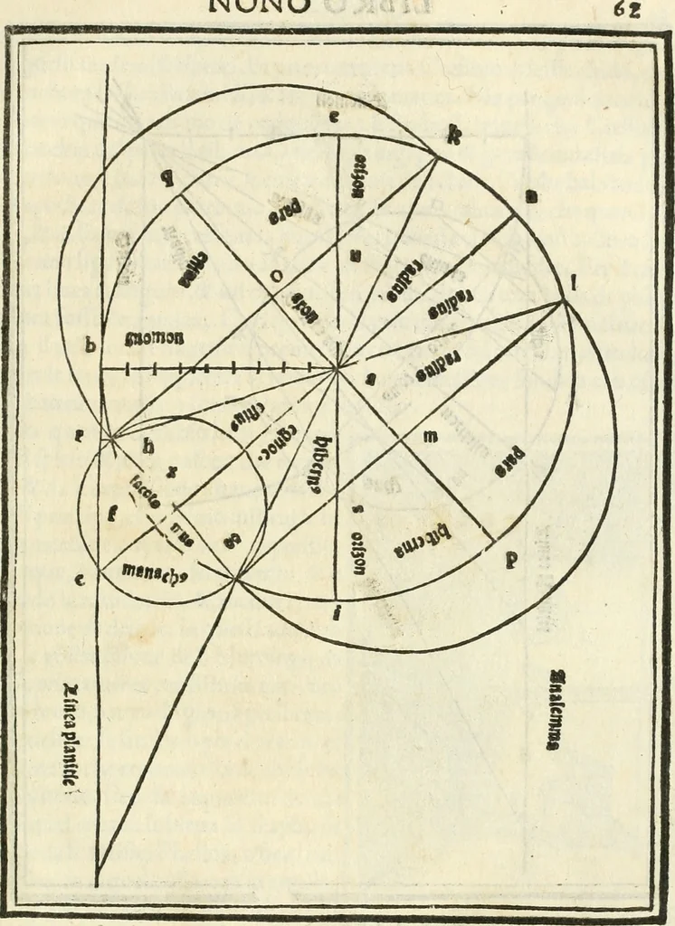 An illustration from M.L. Vitrvuio Pollione De architectura, 1524, leaf 230