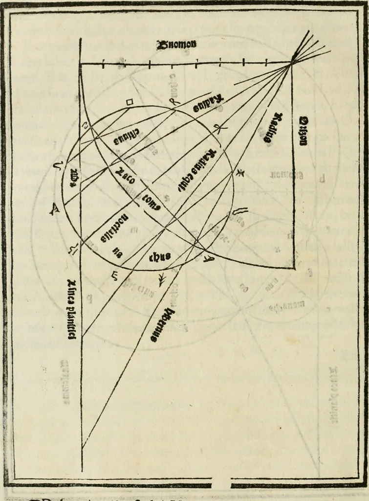 An illustration from M.L. Vitrvuio Pollione De architectura, 1524, leaf 231