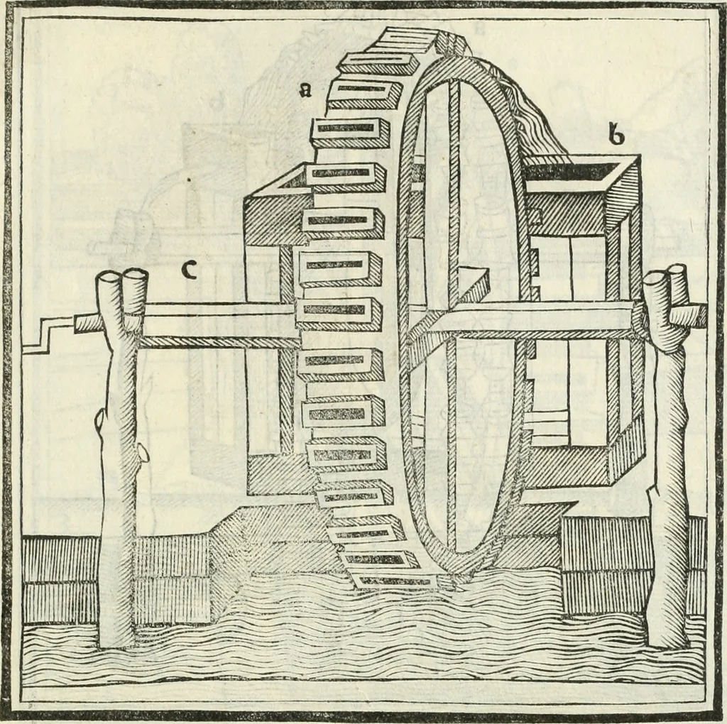 An illustration from M.L. Vitrvuio Pollione De architectura, 1524, leaf 246