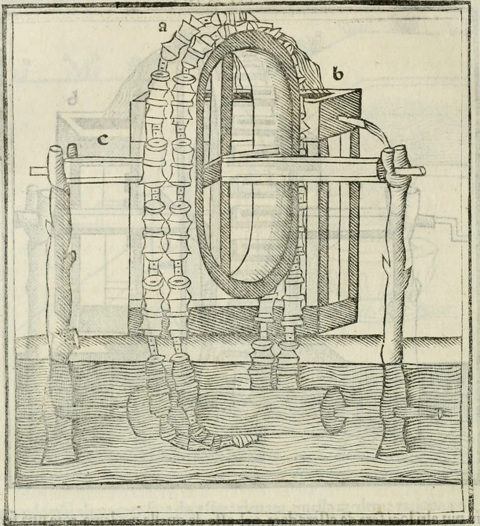 An illustration from M.L. Vitrvuio Pollione De architectura, 1524, leaf 247