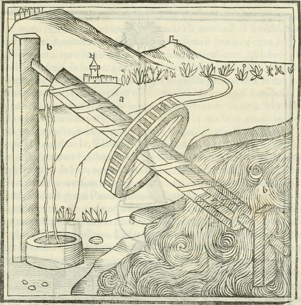An illustration from M.L. Vitrvuio Pollione De architectura, 1524, leaf 250
