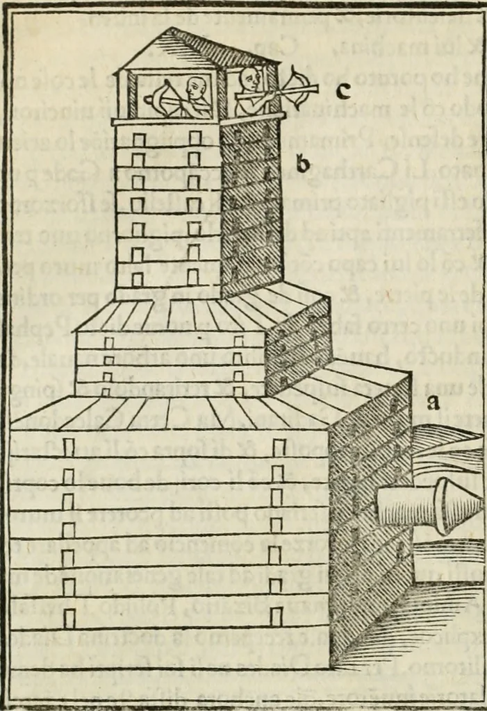 An illustration from M.L. Vitrvuio Pollione De architectura, 1524, leaf 261