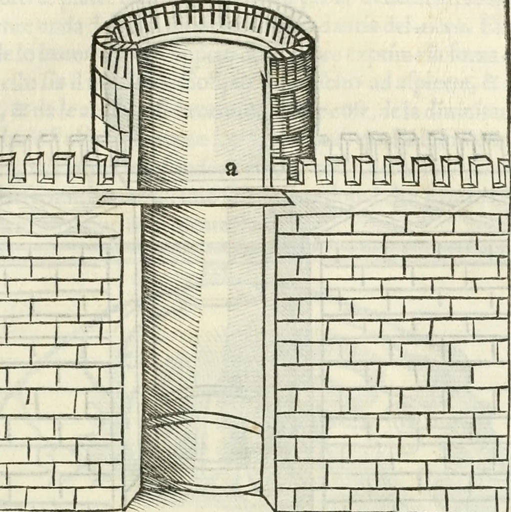 An illustration from M.L. Vitrvuio Pollione De architectura, 1524, leaf 62