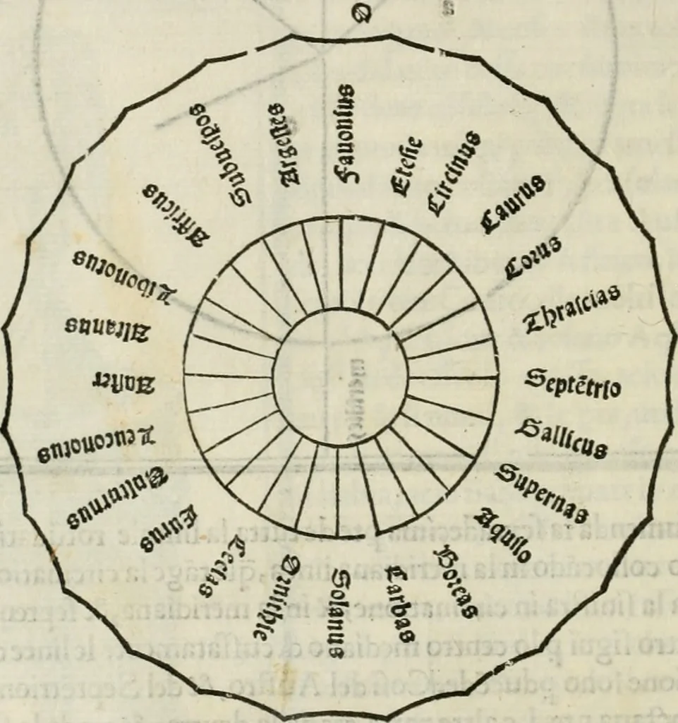 An illustration from M.L. Vitrvuio Pollione De architectura, 1524, leaf 67