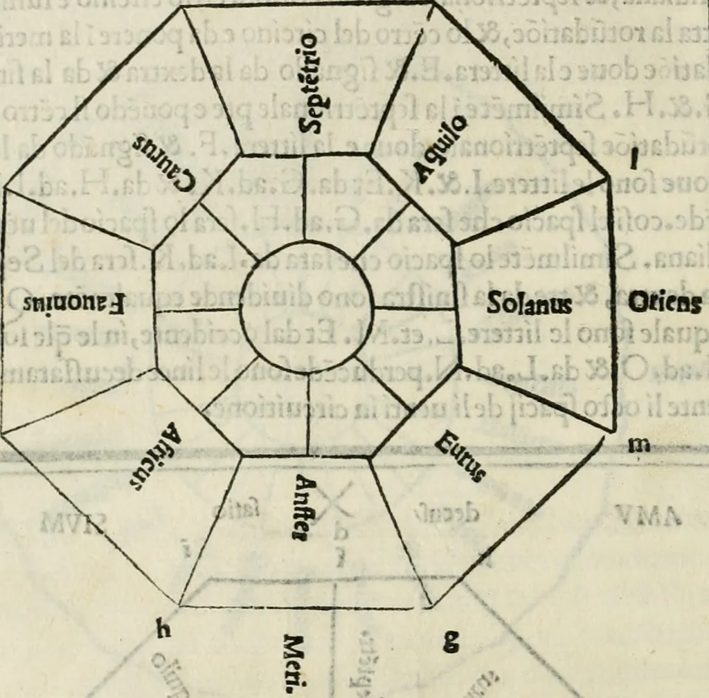 An illustration from M.L. Vitrvuio Pollione De architectura, 1524, leaf 69