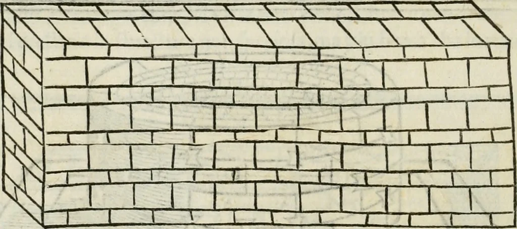 An illustration from M.L. Vitrvuio Pollione De architectura, 1524, leaf 81