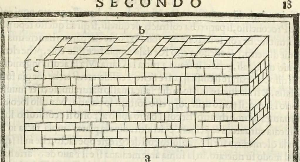 An illustration from M.L. Vitrvuio Pollione De architectura, 1524, leaf 82