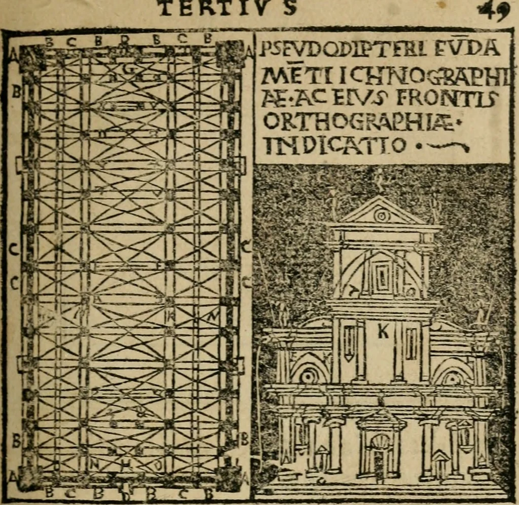 An illustration from M. Vitrvvii De architectura libri decem : summa diligentia recogniti atq; excusi : cum nonnullis figuris sub hoc signo * positis, nunq antea impraessis : additis Iulij Frontini De aqueductibus libris, proter materiae affinitatem, 1523, leaf 100