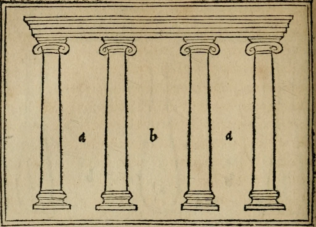 An illustration from M. Vitrvvii De architectura libri decem : summa diligentia recogniti atq; excusi : cum nonnullis figuris sub hoc signo * positis, nunq antea impraessis : additis Iulij Frontini De aqueductibus libris, proter materiae affinitatem, 1523, leaf 109
