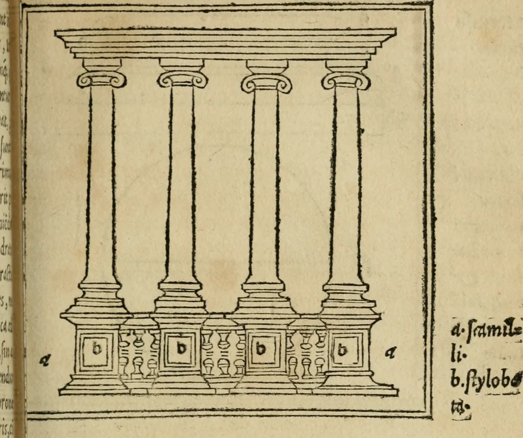 An illustration from M. Vitrvvii De architectura libri decem : summa diligentia recogniti atq; excusi : cum nonnullis figuris sub hoc signo * positis, nunq antea impraessis : additis Iulij Frontini De aqueductibus libris, proter materiae affinitatem, 1523, leaf 114