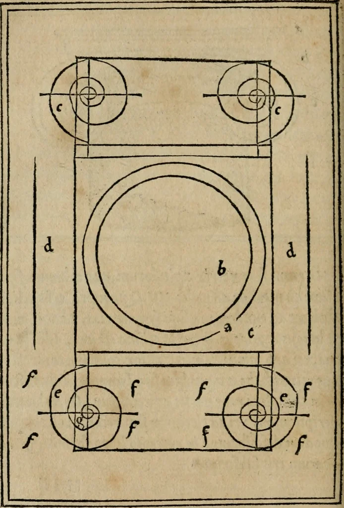 An illustration from M. Vitrvvii De architectura libri decem : summa diligentia recogniti atq; excusi : cum nonnullis figuris sub hoc signo * positis, nunq antea impraessis : additis Iulij Frontini De aqueductibus libris, proter materiae affinitatem, 1523, leaf 119