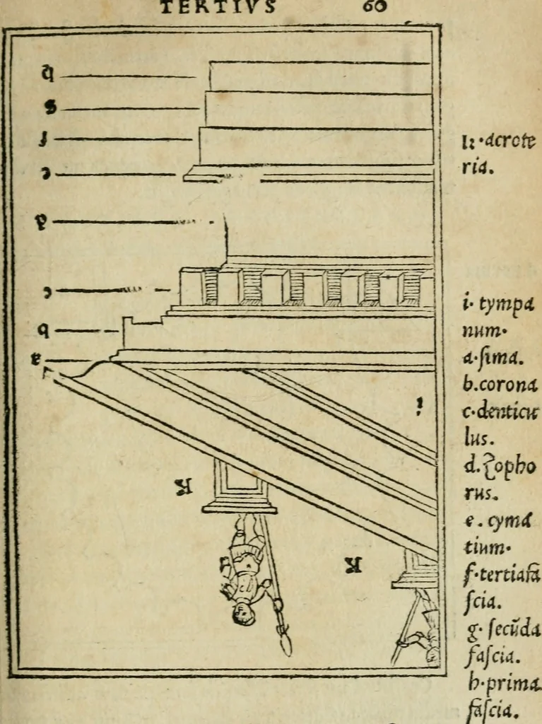 An illustration from M. Vitrvvii De architectura libri decem : summa diligentia recogniti atq; excusi : cum nonnullis figuris sub hoc signo * positis, nunq antea impraessis : additis Iulij Frontini De aqueductibus libris, proter materiae affinitatem, 1523, leaf 122