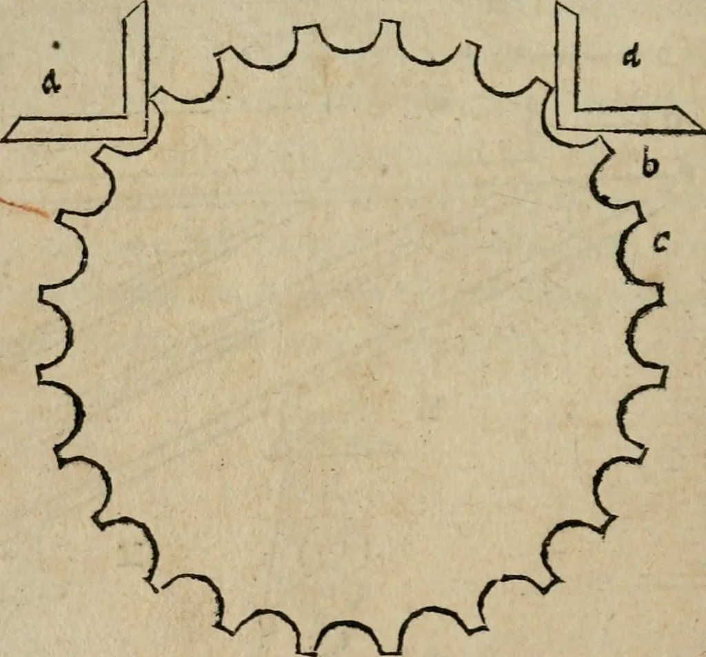 An illustration from M. Vitrvvii De architectura libri decem : summa diligentia recogniti atq; excusi : cum nonnullis figuris sub hoc signo * positis, nunq antea impraessis : additis Iulij Frontini De aqueductibus libris, proter materiae affinitatem, 1523, leaf 123