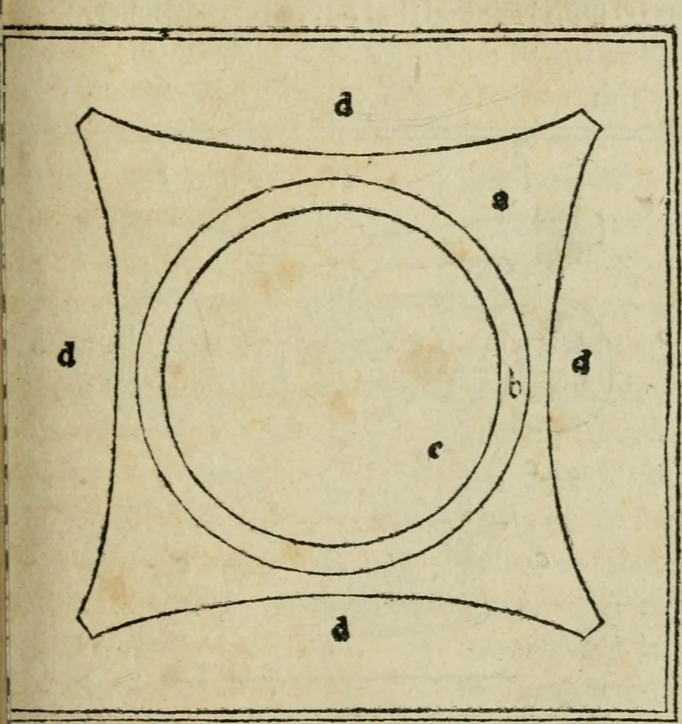 An illustration from M. Vitrvvii De architectura libri decem : summa diligentia recogniti atq; excusi : cum nonnullis figuris sub hoc signo * positis, nunq antea impraessis : additis Iulij Frontini De aqueductibus libris, proter materiae affinitatem, 1523, leaf 130