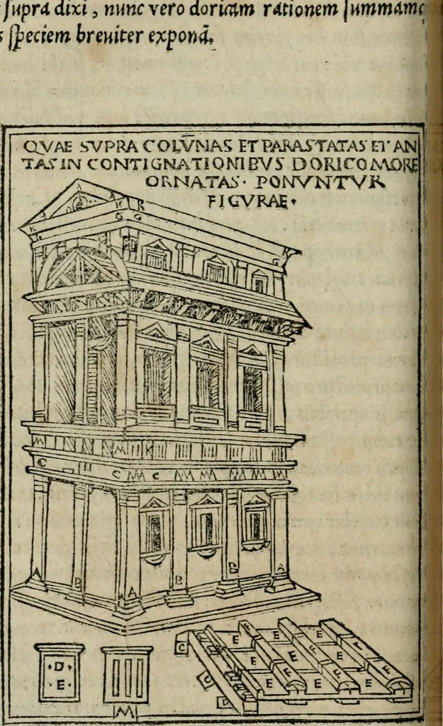 An illustration from M. Vitrvvii De architectura libri decem : summa diligentia recogniti atq; excusi : cum nonnullis figuris sub hoc signo * positis, nunq antea impraessis : additis Iulij Frontini De aqueductibus libris, proter materiae affinitatem, 1523, leaf 135
