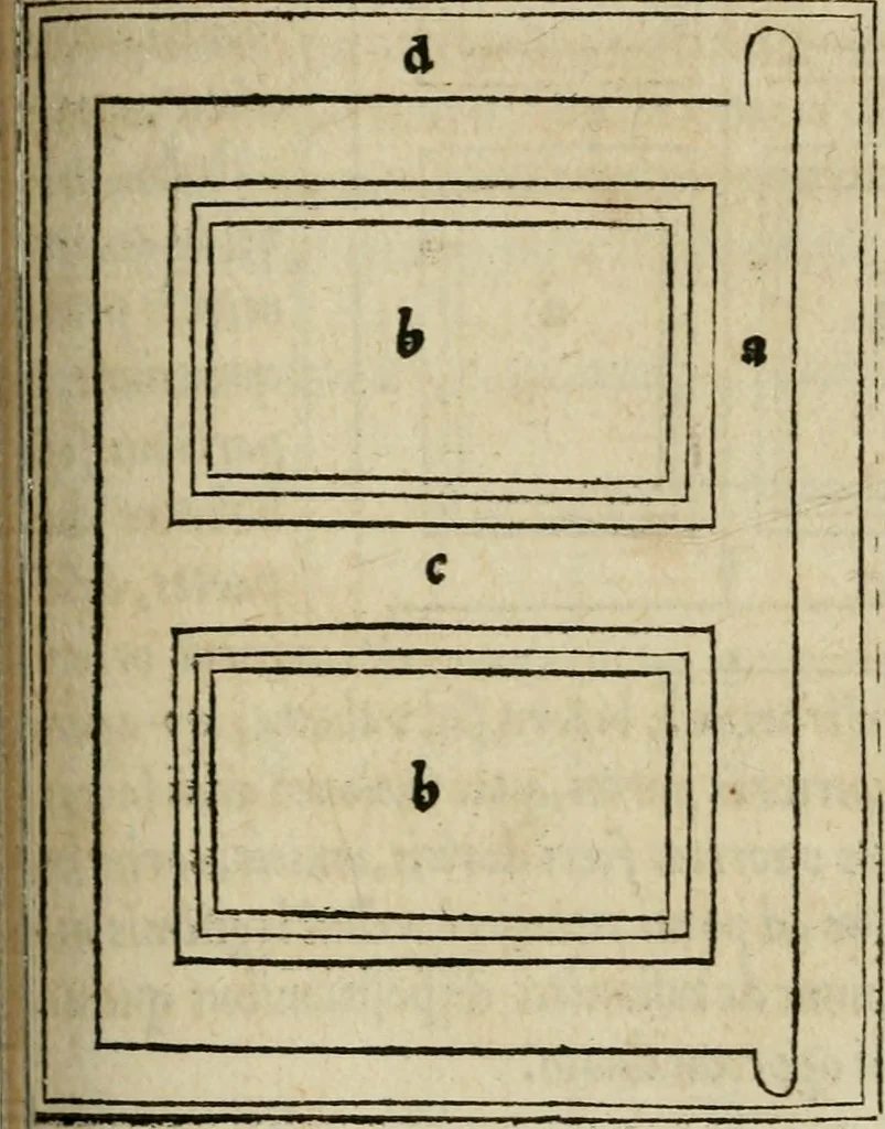 An illustration from M. Vitrvvii De architectura libri decem : summa diligentia recogniti atq; excusi : cum nonnullis figuris sub hoc signo * positis, nunq antea impraessis : additis Iulij Frontini De aqueductibus libris, proter materiae affinitatem, 1523, leaf 150