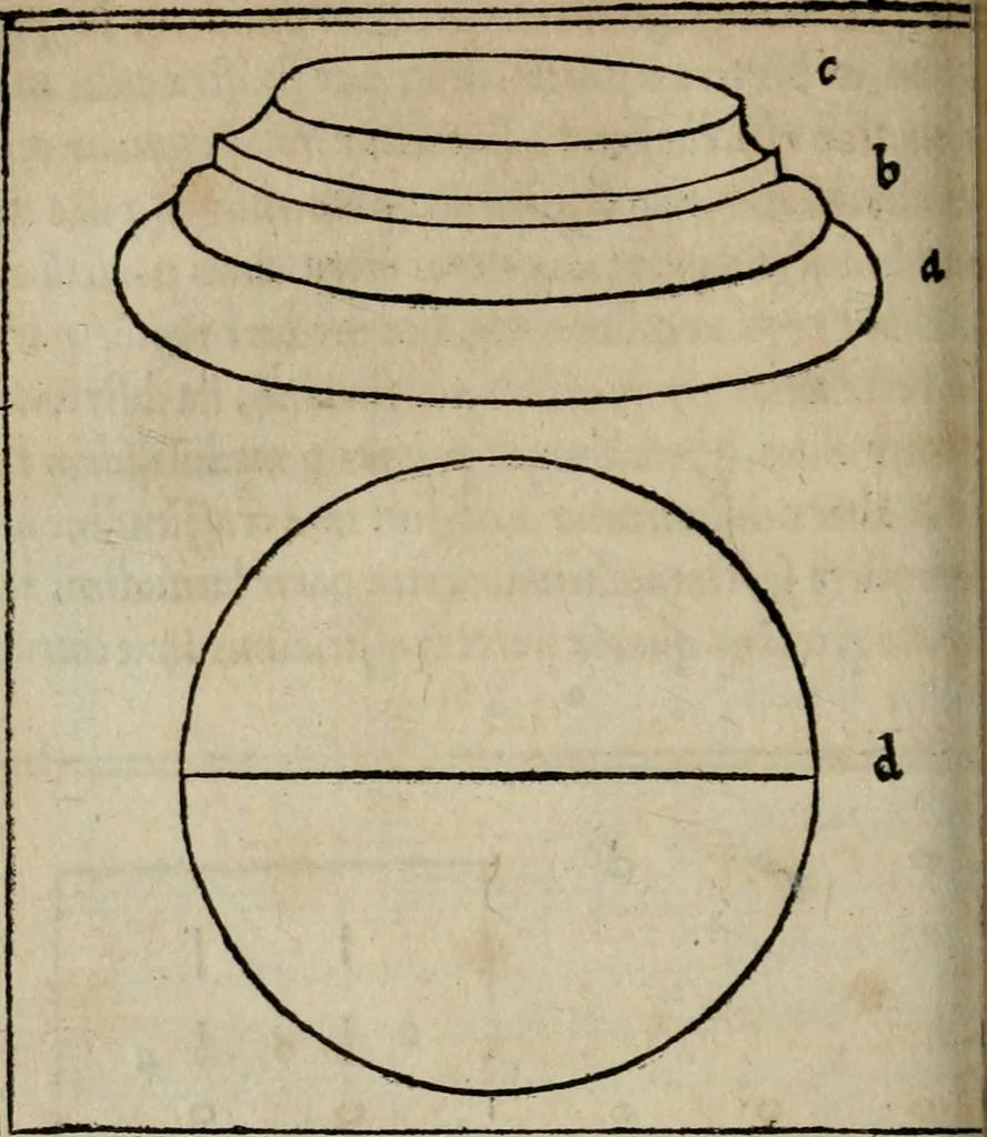 An illustration from M. Vitrvvii De architectura libri decem : summa diligentia recogniti atq; excusi : cum nonnullis figuris sub hoc signo * positis, nunq antea impraessis : additis Iulij Frontini De aqueductibus libris, proter materiae affinitatem, 1523, leaf 153