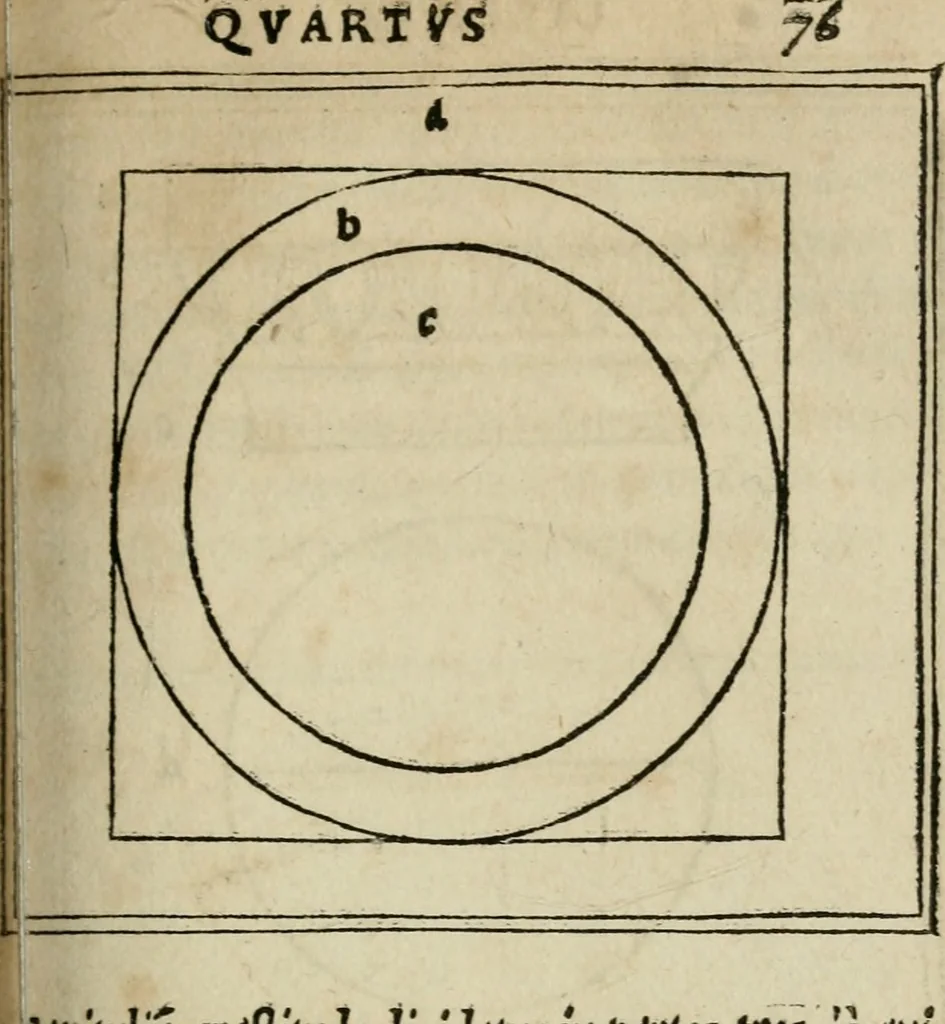 An illustration from M. Vitrvvii De architectura libri decem : summa diligentia recogniti atq; excusi : cum nonnullis figuris sub hoc signo * positis, nunq antea impraessis : additis Iulij Frontini De aqueductibus libris, proter materiae affinitatem, 1523, leaf 154