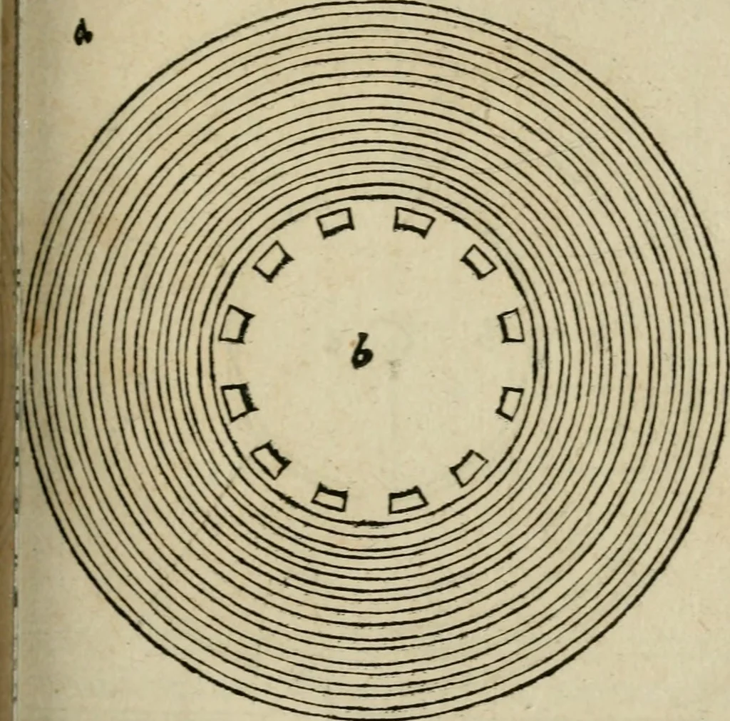 An illustration from M. Vitrvvii De architectura libri decem : summa diligentia recogniti atq; excusi : cum nonnullis figuris sub hoc signo * positis, nunq antea impraessis : additis Iulij Frontini De aqueductibus libris, proter materiae affinitatem, 1523, leaf 156