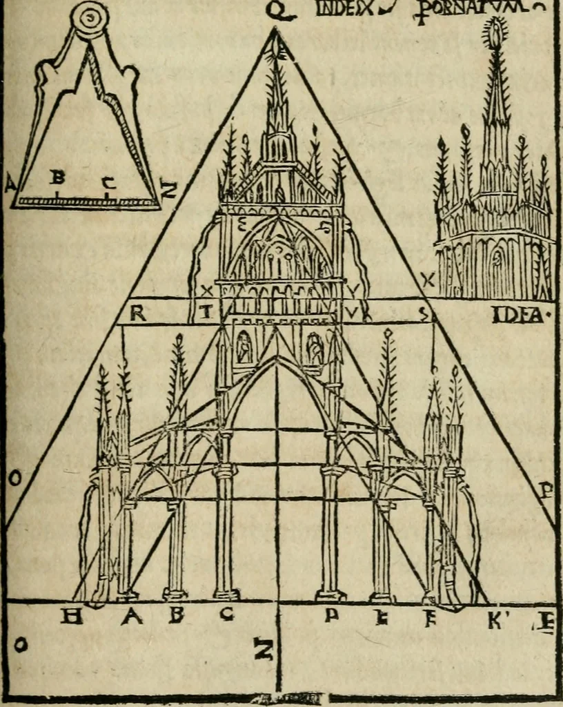 An illustration from M. Vitrvvii De architectura libri decem : summa diligentia recogniti atq; excusi : cum nonnullis figuris sub hoc signo * positis, nunq antea impraessis : additis Iulij Frontini De aqueductibus libris, proter materiae affinitatem, 1523, leaf 160